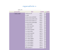 แนวการเรียน1-2(A 1) ผ่านฐานความเข้าใจ